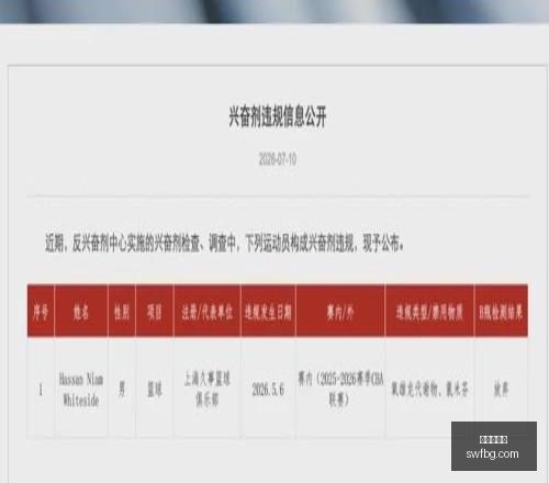 避雷指南,山猫与水星,之战,世界杯投注,体育博彩,足球预测,在线投注,世界杯赔率,投注技巧,世界杯赛程