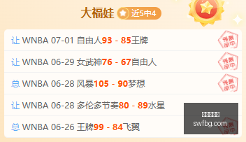 推荐,足球攻略周,赛事前瞻,世界杯投注,体育博彩,足球预测,在线投注,世界杯赔率,投注技巧,世界杯赛程