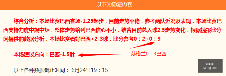 高难度赛事,连中靶心最,强战队独领,世界杯投注,体育博彩,足球预测,在线投注,世界杯赔率,投注技巧,世界杯赛程