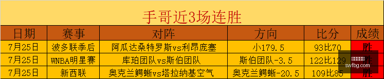 利物浦瞄准,亿欧签下巴,尔科拉,世界杯投注,体育博彩,足球预测,在线投注,世界杯赔率,投注技巧,世界杯赛程