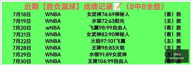 海牛战申花,半场平局,安杰尔科维,世界杯投注,体育博彩,足球预测,在线投注,世界杯赔率,投注技巧,世界杯赛程