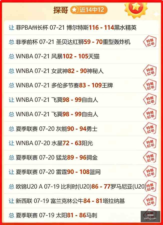 足彩,本菲卡赢球,稳赢攻略,世界杯投注,体育博彩,足球预测,在线投注,世界杯赔率,投注技巧,世界杯赛程