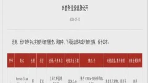 避雷指南：山猫与水星之战，如何规避不中退的风险